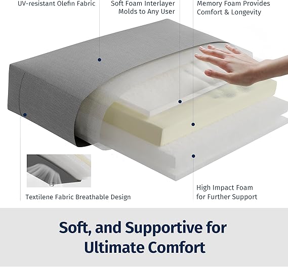 East Oak 4-piece patio set (2 chairs, 1 loveseat, 1 coffee table) – grey outdoor furniture by Patios | طقم حدائق إيست أوك ٤ قطع – رمادي من Patios
